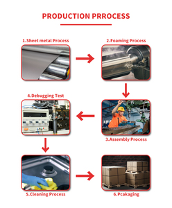 Secador <span class=keywords><strong>de</strong></span> salami comercial <span class=keywords><strong>de</strong></span> acero inoxidable rotativo colgante salami ahumado conservado pato salchicha secador totalmente automático - Product Image 2