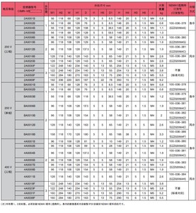 Original <b>Converter</b> V1000 CIMR-VB2A0002 7.5kw 15kw 2.2kw 220V CIMR-VB2A0002BBA V1000 CIMR-VB2A0002BBA - Product Image 6