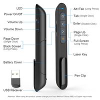 Presentador Inalámbrico Norwii N27 con Control Remoto de 100 m, Puntero Láser para Presentaciones, Puntero Láser USB