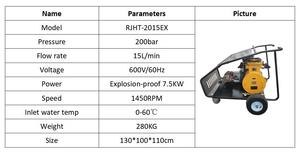 Ruijie Hengtong Nueva Hidrolavadora a Prueba de Explosiones de 600V 60Hz, Alta Presión de 2900 Psi 200 bar, 7.5kw, 15LPM, Máquina de Limpieza a Prueba de Explosiones - Product Image 4