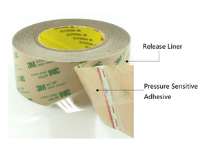 <span class=keywords><strong>เทป</strong></span>ใส <span class=keywords><strong>3M</strong></span> 200MP สำหรับติดป้ายชื่อและโลโก้ หนา 2 มิล, <span class=keywords><strong>3M</strong></span> 467MP - Product Image 2