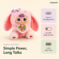 Peluche interactive intelligente Aimmy, lapin kawaii, jouet en peluche doux, lapin aux longues oreilles, poupée, bouquet de fleurs au crochet, chat vocal IA, Montessori