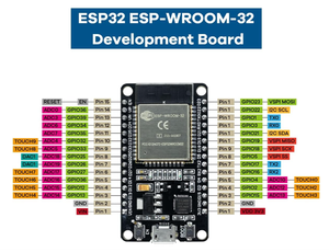โมดูลไร้สาย ESP32 30 พิน 38 พิน บอร์ดพัฒนา ESP-WROOM-32 WiFi+BT ดูอัลคอร์ ไดรเวอร์ CP2102 CH9102X อินเทอร์เฟซ MICRO TYPE-C - Product Image 4