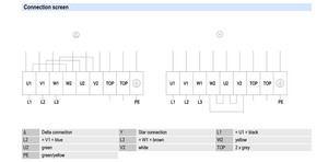 Ventilador axial de CA de 630 mm ebm-papst A4D630-AR01-02, ventilador de refrigeración industrial de alta resistencia para sistemas HVAC y torres de enfriamiento - Product Image 3