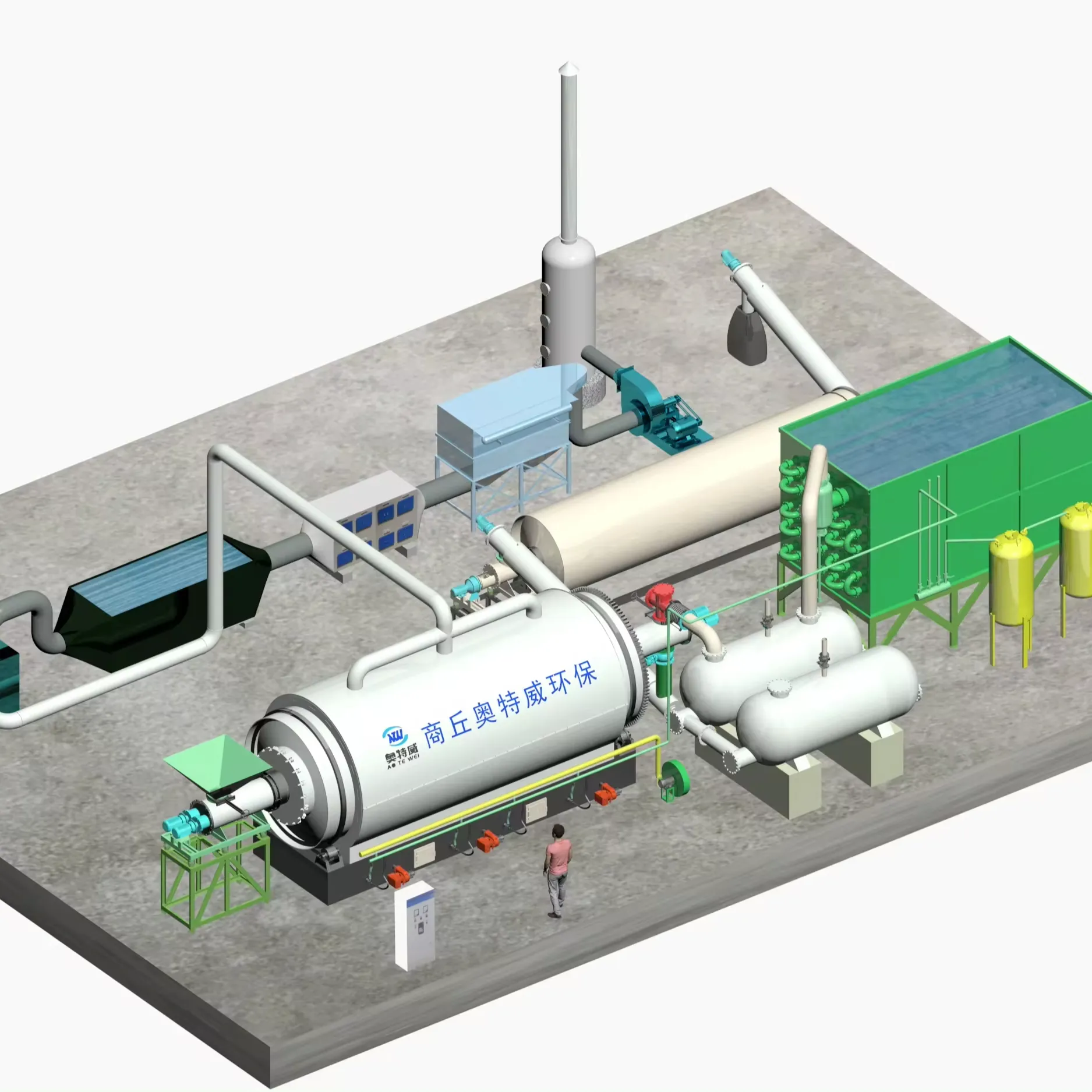 Top Quality Pyrolysis Machine Recycle Waste Sludge to Oil