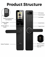 Cerradura Inteligente con Huella Dactilar y Código, Acceso por Wi-Fi, Control por Aplicación Tuya, Idiomas Personalizables, Servicio de Logotipo, Aluminio