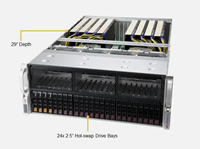 Server AI Supermicro AS-4124GS-TNR 4U Rackmount dengan AMD EPYC Seri 7003 Memori 64GB 24 SATA/SAS SSD Garansi 3 Tahun Tersedia di Gudang