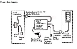 Moteur de drone DLE70HD à prix de gros, générateur hybride électrique refroidi par eau 4,2 kW, kit moteur essence et électrique - Product Image 6