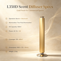 Diffuseur d'arômes intelligent de luxe sans eau, machine à huiles essentielles, recharge par batterie Type-C, lumière ambiante LED RGB, pour la maison et l'hôtel