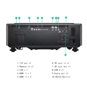 Optoma Cul100t 1080P Ngoài Trời Kỹ Thuật Quảng Cáo Xây Dựng Máy Chiếu Cao Lumens 10000 ANSI 4K Tối Đa Chúng Tôi Cho 3D Lập Bản Đồ - Product Image 5