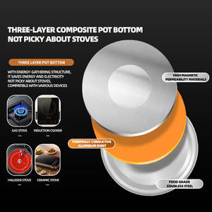 Vente chaude en acier inoxydable 201 <span class=keywords><strong>bouchon</strong></span> <span class=keywords><strong>de</strong></span> pression <span class=keywords><strong>de</strong></span> qualité alimentaire autocuiseur commercial - Product Image 3