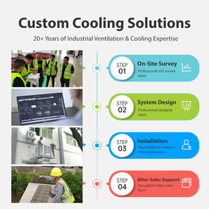 Quạt trần thương mại với ánh sáng điều khiển từ xa lớn cấp công nghiệp cho nhà máy Trung tâm làm mát bảo hiểm rộng hoạt động dễ dàng - Product Image 6