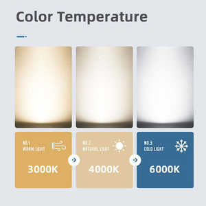 Panel de Luz LED Cuadrado Empotrado de <span class=keywords><strong>Aluminio</strong></span> SMD2835 para Oficina, 595*1195 MM, 96W, para Hoteles - Product Image 5