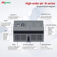 Controlador Lógico Programable PLC de 60 Puntos, 36 Entradas, 24 Salidas, Automatización Industrial, Ethernet, AC100V-240V