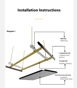 Paneles de nido de abeja de alta resistencia antibacterianos y a prueba de humedad <span class=keywords><strong>para</strong></span> sistemas de techo y pared de piscinas - Product Image 3