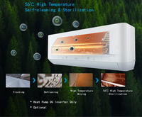 Climatiseur et Pompe à Chaleur Split Inverter ICLIMA 9k 12k 18k 24k Btu Mini 5 Vitesses de Ventilation 50Hz