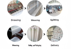HDPE 방충망 30메쉬 그늘막 해충 방지 이중 기능 농업 터널 농장 플라스틱 쉐드 단층 대형 - Product Image 5