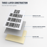 Étiquettes autocollantes prédécoupées pré-imprimées avec code-barres et code QR pour l'expédition, l'emballage, le suivi des actifs, la logistique et le commerce électronique