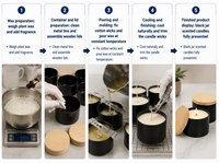 Boîte en métal ronde dorée mate, conteneur en aluminium sans soudure avec couvercle, qualité alimentaire pour l'emballage de bougies et de cosmétiques