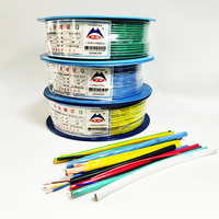 BVVB * kawat kabel/kabel listrik konduktor tembaga fleksibel rol kawat tembaga & kabel listrik 2*0.75mm 2*1mm 2*1.5mm