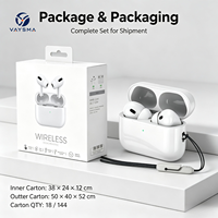 Écouteurs sans fil intra-auriculaires TWS portables avec mise en marche automatique et appairage pour le divertissement quotidien