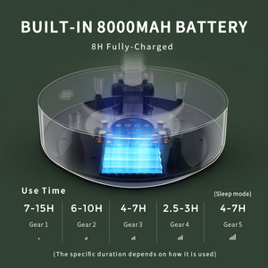 <span class=keywords><strong>EDON</strong></span>伸缩折叠便携户外加湿器站在电池USB风扇 - Product Image 4