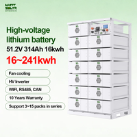 Batterie LiFePO4 haute tension Wattsolar 204.8V-768V 60kwh 80kwh 100kwh 120kwh 150kwh en rack avec onduleur Deye