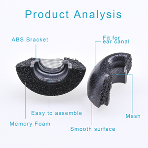 Noise Isolation <strong>Memory</strong> <strong>Foam</strong> Ear Tips Earbud Earplugs for Airpods Pro 3 Fit in Charging <strong>Case</strong> - Product Image 5