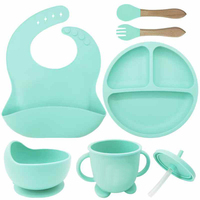 Newsun bébé fournitures et produits manger mignon bavoirs Silicone bébé origine plaques d'aspiration ensemble d'alimentation avec cuillère