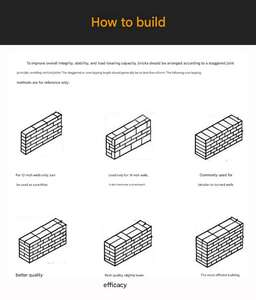 <span class=keywords><strong>Brique</strong></span> de verre cristal haute transparence au meilleur <span class=keywords><strong>prix</strong></span> avec un design moderne et une fonction résistante au feu pour <span class=keywords><strong>cloison</strong></span> murale - Product Image 2