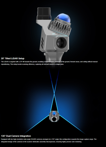 Share Slam S10 Leice, Láser 3D, Lidar, SLAM Portátil, Escaneo 3D GNSS RTK, Escaneo 3D, Compras, Alishare Slam S10 - Product Image 5