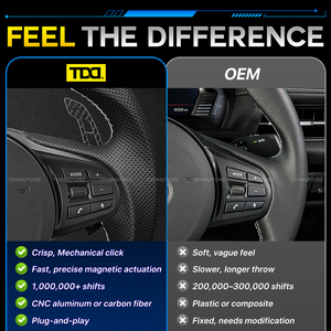 Palancas de cambio magnéticas de fibra de carbono TDD para el volante del Toyota A90 Supra MK5. - Product Image 4