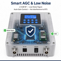 Repetidor Digital de Banda Dual 1800/2100MHz, Ganancia de 35dB, Salida de 17dBm, Ancho de Banda Ajustable, Filtro de Software, Señal 5G para Interiores