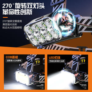 Linterna frontal Strong Wolf LED recargable de 2000 mAh con luz COB giratoria, carga tipo C y pantalla LCD - Product Image 1