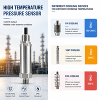Sensor de Presión de Gas Natural NOVA a Prueba de Explosiones 4-20mA