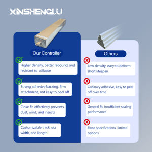 Tira de Espuma EVA con LED de Tamaño Personalizado, Cinta de Algodón para Usar en la Parte Posterior del Espejo, Tira Adhesiva de Doble Cara - Product Image 5