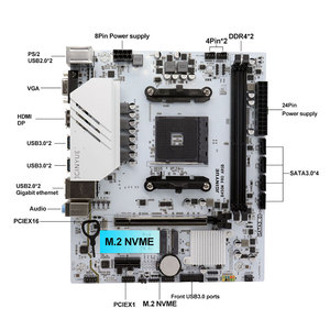 JGINYUE AM4 M-ATX B450M-PRO <span class=keywords><strong>Motherboard</strong></span> ARGB mendukung <span class=keywords><strong>AMD</strong></span> Ryzen R3 R5 R7 1/2/3/4/5th prosesor CPU DDR4 RAM memori dual channel - Product Image 3