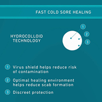 Nouveau patch hydrocolloïde oral pour herpès labial, certifié CE Classe II, adhésif discret et doux, traitement sûr pour les lèvres, consommables médicaux