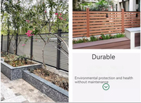 Clôture en WPC, poteau en aluminium, composite bois-plastique, écologique, imperméable, résistant aux UV, sécurité domestique, clôture de jardin extérieure