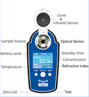 Réfractomètre automatique BingM de haute précision pour l'urée, testeur de précision élevée 0-58% Brix pour AdBlue DEF