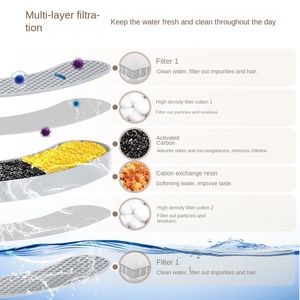 Bebedero Automático Inteligente para Mascotas (Perros y Gatos) de 3.2L, Cuerpo de Acero Inoxidable, Dispensador con Forma de Grifo, para Exteriores, con Filtro - Product Image 4