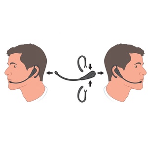 Mono-auriculares de un solo oído con cable y micrófono, para teléfonos inalámbricos, con cable de 2,5mm, manos libres, para teléfonos <span class=keywords><strong>Panasonic</strong></span> - Product Image 2