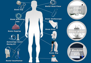 Máquina médica fácil de usar de la terapia de ozono para la Andrología y la ginecología - Product Image 5