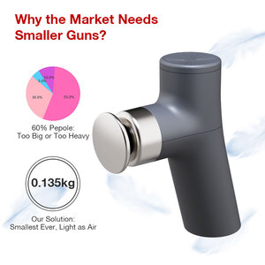 A8230 Nuovi Prodotti Idea 2025 Pistola Massaggiante Intelligente Personalizzabile all'Ingrosso, Corsa 4mm, Motore Brushless a 4 Velocità, 680mAh, 2 Testine Massaggianti - Product Image 4