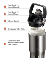 Bouteilles d'eau modernes et simples de 700 ml en gros du fabricant – Nouveaux designs tendance – Gobelets isothermes personnalisés en acier inoxydable 316 avec poignée