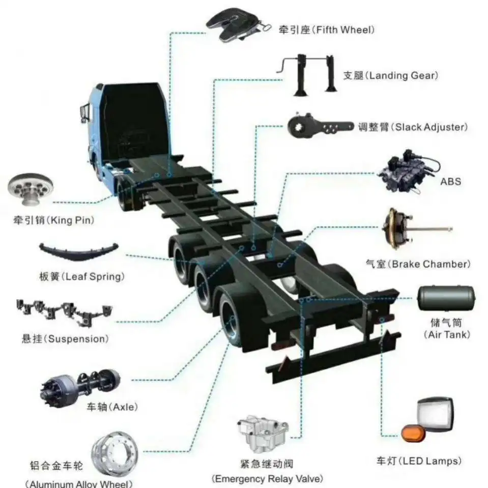 28T American Market Landing Leg Semi Truck Trailer Parts Remolque de tren de aterrizaje