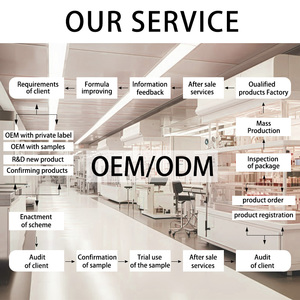 Hoa Bí Mật Ốc giữ ẩm công thức cho da khô thảo dược thành phần hữu cơ chủ yếu là Niacinamide Retinol la25015 - Product Image 6