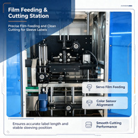 Machine d'étiquetage de manchons à haute précision à commande servo, équipement de rétraction thermique pour diverses bouteilles rondes