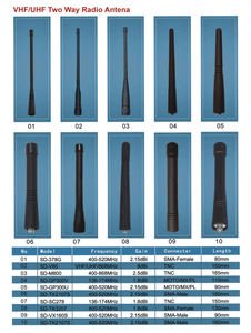 Antena para Walkie Talkie 380-430MHz UHF GPS, Compatible con Radios Bidireccionales MTH800 MTP85 - Product Image 2