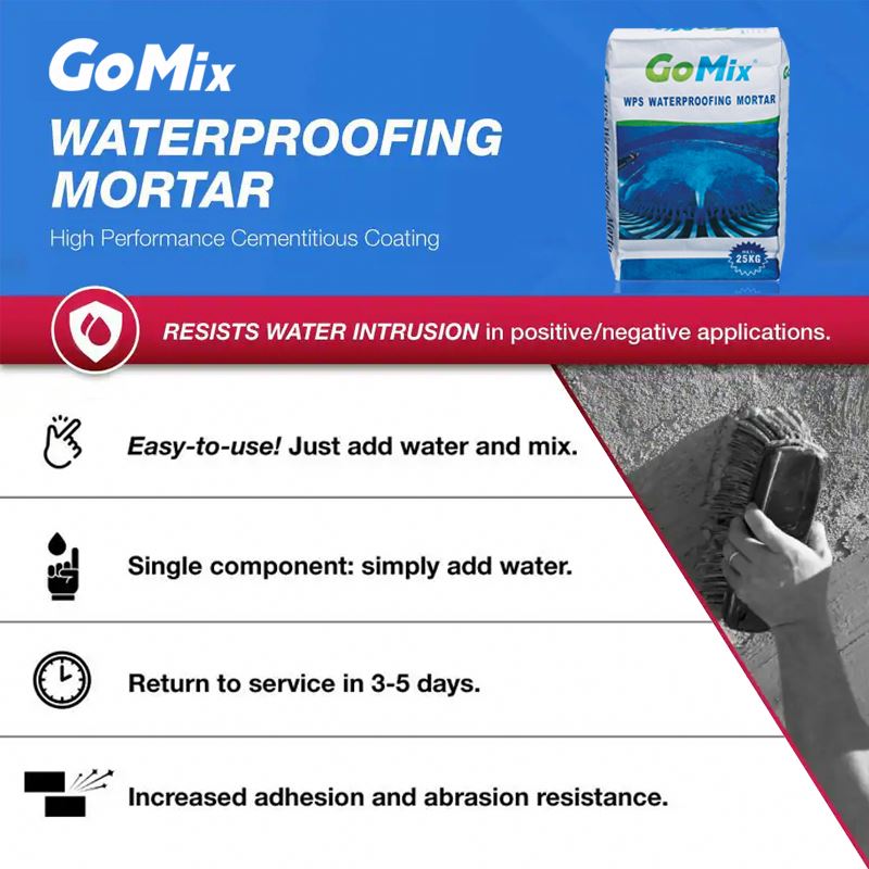 GoMix Manufacturers Other Waterproofing Materials Polymer Cement Waterproof Coating